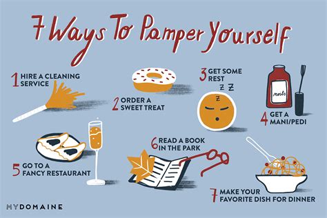 pamper day meaning in tagalog
